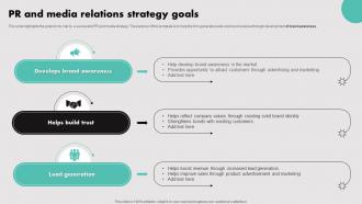 PR And Media Relations Strategy Goals