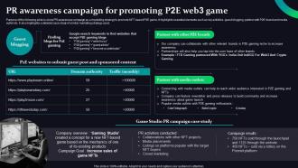 PR Awareness Campaign For Promoting Mobile Game Development And Marketing Strategy