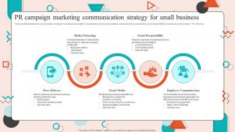 PR Campaign Marketing Communication Strategy For Small Business