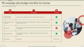 PR Campaign Plan Budget Checklist For Startup