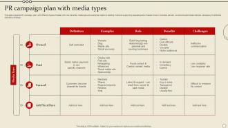 PR Campaign Plan With Media Types