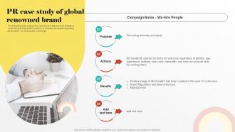 PR Case Study Of Global Renowned Brand Digital PR Strategies To Improve Brands Online Presence MKT SS