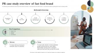 PR Case Study Overview Of Fast Food Brand Internet Marketing Strategies MKT SS V