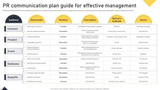 PR Communication Plan Guide For Effective Management