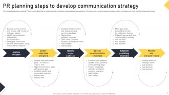 Pr Communication Plan Powerpoint Ppt Template Bundles Impactful Impressive