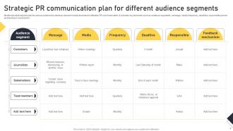 Pr Communication Plan Powerpoint Ppt Template Bundles Customizable Impressive