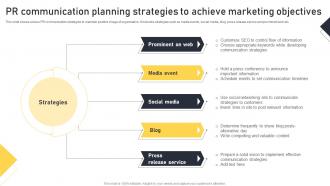 PR Communication Planning Strategies To Achieve Marketing Objectives