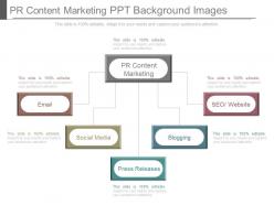 Pr content marketing ppt background images