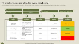 PR Marketing Action Plan For Event Marketing