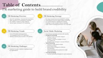 PR Marketing Guide To Build Brand Credibility Powerpoint Presentation Slides MKT CD Compatible Designed
