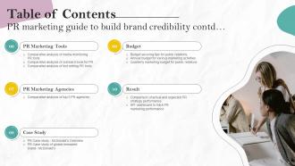 PR Marketing Guide To Build Brand Credibility Powerpoint Presentation Slides MKT CD Researched Designed