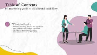 PR Marketing Guide To Build Brand Credibility Powerpoint Presentation Slides MKT CD Professional Designed