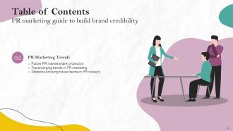 PR Marketing Guide To Build Brand Credibility Powerpoint Presentation Slides MKT CD Appealing Designed