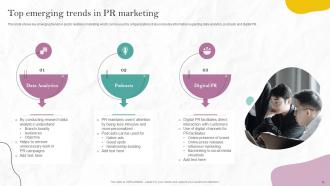PR Marketing Guide To Build Brand Credibility Powerpoint Presentation Slides MKT CD Analytical Designed