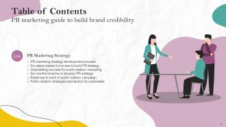 PR Marketing Guide To Build Brand Credibility Powerpoint Presentation Slides MKT CD Captivating Designed