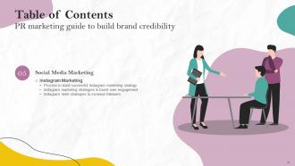 PR Marketing Guide To Build Brand Credibility Powerpoint Presentation Slides MKT CD Images Professional