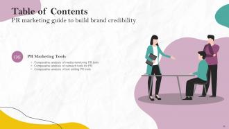 PR Marketing Guide To Build Brand Credibility Powerpoint Presentation Slides MKT CD Designed Professional