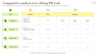 PR Marketing Guide To Build Positive Comparative Analysis Text Editing PR Tools MKT SS V
