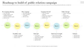 PR Marketing Guide To Build Positive Roadmap To Build Of Public Relation Campaign MKT SS V