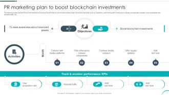PR Marketing Plan To Boost Blockchain Investments Revolutionizing Investments With Asset BCT SS
