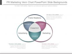 Pr marketing venn chart powerpoint slide backgrounds