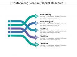 Pr marketing venture capital research development investment opportunities