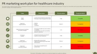 PR Marketing Work Plan For Healthcare Industry
