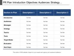 Pr plan introduction objectives audience strategy tactics media public relation
