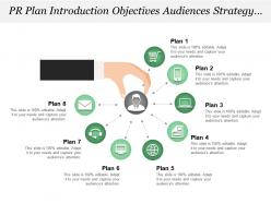 Pr plan introduction objectives audiences strategy tactics media public relations