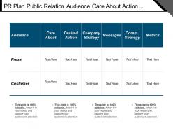 Pr plan public relation audience care about action company strategy metrics