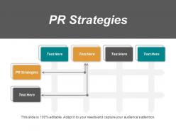 Pr strategies ppt powerpoint presentation layouts clipart images cpb