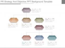 Pr Strategy And Objective Ppt Background Template