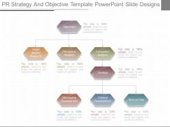 Pr Strategy And Objective Template Powerpoint Slide Designs