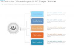 Pr tactics for customer acquisition ppt sample download
