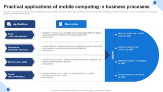 Practical Applications Of Mobile Computing In Business Processes