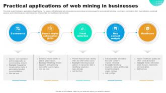 Practical Applications Of Web Mining In Businesses