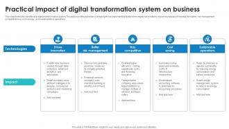 Practical Impact Of Digital Transformation System On Business