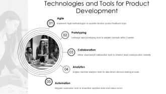 Practical Innovation Framework For Development Teams PPT Structure AT Unique Content Ready