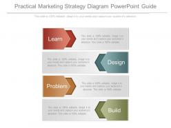 Practical marketing strategy diagram powerpoint guide