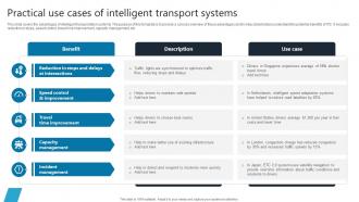 Practical Use Cases Of Intelligent Transport Systems