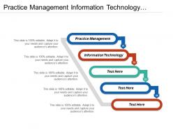 Practice management information technology database performance organizational behavior cpb