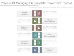 Practice of managing pr template powerpoint themes