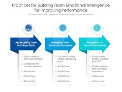 Practices for building team emotional intelligence for improving performance