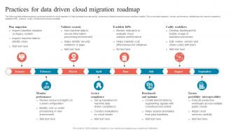 Practices For Data Driven Cloud Migration Roadmap