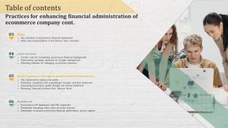 Practices For Enhancing Financial Administration Of Ecommerce Company Powerpoint Presentation Slides