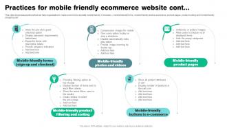 Practices For Mobile Friendly Ecommerce Website Strategies To Reduce Ecommerce Idea Attractive