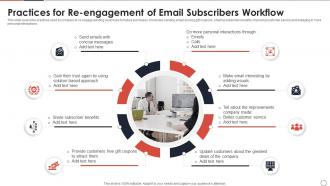 Practices For Re Engagement Of Email Subscribers Workflow