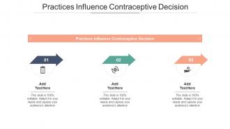 Practices Influence Contraceptive Decision In Powerpoint And Google Slides Cpb
