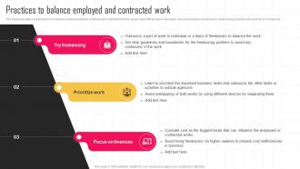 Practices To Balance Employed And Contracted Work Key Strategies For Improving Cost Efficiency