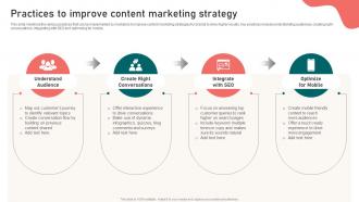 Practices To Improve Content Marketing Strategy Content Marketing Strategy Suffix MKT SS